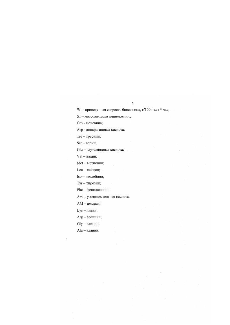 1.1.2. Использование торфа в сельском хозяйстве 