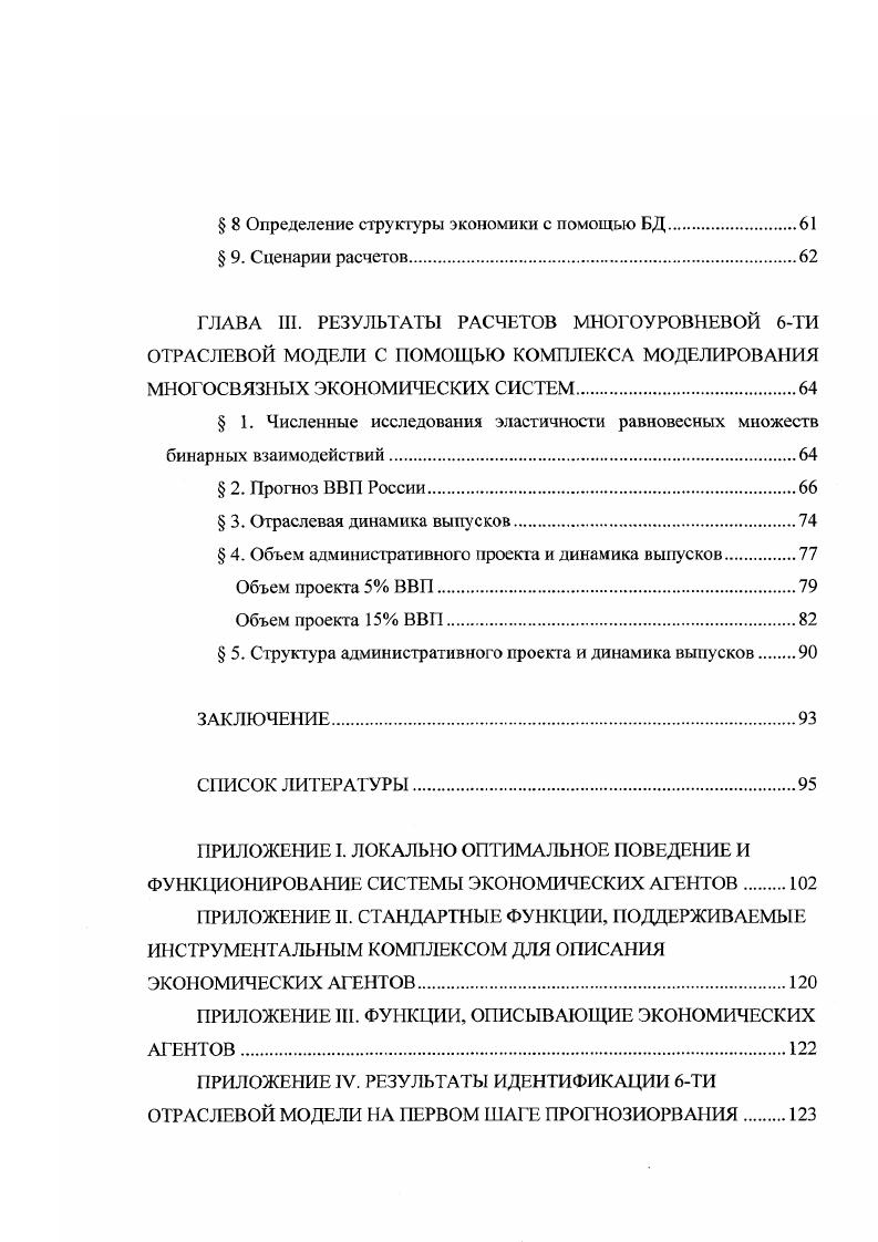  2. Программная реализация. Структура классов
