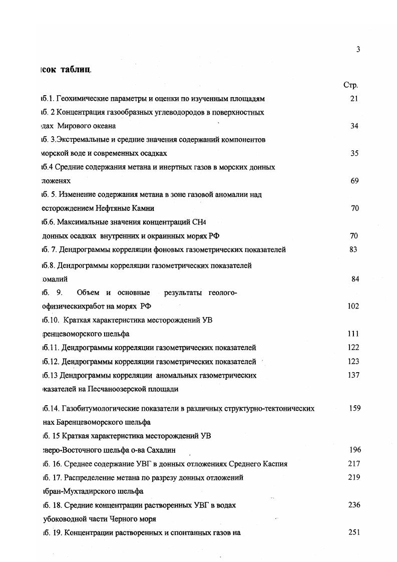 Концентрации в поверхностных водах, удаленных от возможных источников загрязнения, в различных районах довольно близки, что указывает на стабильность условий. Анголы, установили, что наиболее контрастные аномалии насыщенных УВГ связаны с субаквальными продолжениями рек в океане. УВГ приурочены к экваториальным приустьевым частям крупных рек, таких как Миссисипи, Потомак, загрязненным портам, бухтам и к районам промысловых и разведочных буровых установок. Vi, отмечают сравнительно постоянные концентрации легких УВГ в водах открытого океана. Концентрация этилена и пропилена уменьшается с глубиной от горизонта м. Максимальные концентрации образуются на глубинах 0м весной и летом. Области аномальных значений содержаний газов, связанных с эндогенными проявлениями, наблюдались в придонных водах Гсодекяном с соавторами, при исследовании газового состава рифговых зон термальных рассолов Красного и Аравийского морей. В пробах воды, отобранной герметичными пробоотборниками, определены концентрации метана до х 4, С2Н6 ,8 х 4 и СзНя 0,8 х гелия 0x мл. Наибольшие концентрации водорода0х 1 4 мл. Аравийском море со сложной складчатоблоковой структурой земной коры. А в абиссальных частях Индийского и Тихого океанов отмечены случаи пересыщения придонных вод азотом на . В.И Авилов,. В семидесятых годах площадные исследования методом непрерывного газометрического профилирования проводятся Ю. В. Коноплевым, М. М.Зубковым, Ю. М. Григоренко, В. В.Кругляковым, Г. Л.Корюкиным и др. Азовского, Черного, Баренцева, Печорского морей. 