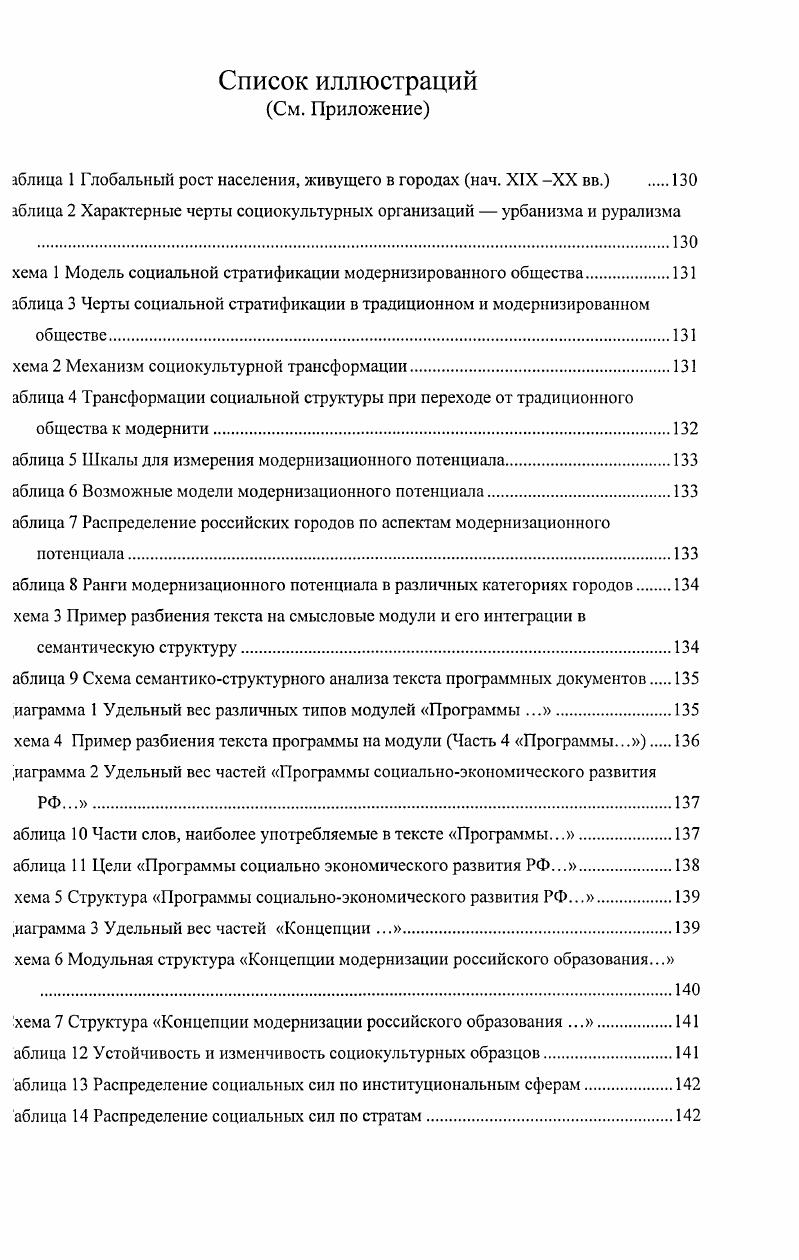 Модернизационный потенциал определяется как интегральная характеристика социокультурной единицы, указывающая на наличие и степень выраженности се черт в аспектах социальной стратификации, социальной структуры и на уровне территориальной организации, которые способствуют динамике модернизационных трансформаций. Это, в свою очередь, позволяет строить шкалы простых типов для измерения значимых с точки зрения теории модернизации социокультурных показателей, которые загем могут быть интегрированы для комплексной оценки модернизационного потенциала. В работе приведена синтетическая мотодика семантикоструктурного анализа программных документов, основанная на элементах традиционного контентанализа, а также с использованием отдельных элементов семантического анализа Т. М. Дридзе. В плане изучения закономерностей, связанных с динамикой модернизационных диальных процессов, научная новизна работы состоит в установлении формы связи жду социокультурным процессом модернизации и иными глобальными процессами была определена форма связи между модернизацией и урбанизацией. Эта связь проявляется следующим образом благодаря урбанизации как трансформации поселений из негородских в городские, создаются условия для аналогичной трансформации образа жизни из негородского в городской. Институционализация этих инноваций, согласно определению, приведенному выше, рассматривается как модернизация, установлен характер отношений между модернизацией и внутренней дифференциацией и ростом среднего класса. Средний класс рассматривается в двух аспектах социальном и культурном. С точки зрения теории культуры средний класс отличается от других классов определенной формой образа жизни с характерными для нее культурными образцами и нормативами. В этом аспекте средний класс является наиболее активным по сравнению с другими, чему способствуют более высокий, чем в низшем классе уровень образования, отсутствие в субкультуре среднего класса ограничений в плане выбора человеком сферы деятельности и поведения, а также постоянная генерация инноваций интеллектуальной элитой общества, которую также принято относить к среднему классу. С социологической точки зрения средний класс это форма социальной организации, которая характеризуется определенным набором позиций в социальной стратификации, определенными совокупностями функциональных ролей. Средний класс, как свидетельствуют социологические исследования, наиболее интенсивно изменяется в XX веке, когда аналогичным образом происходит ускорение динамики процессов урбанизации и модернизации. Таким образом, рост среднего класса ускоряет процесс урбанизации, что, в конечном счете, становится фактором, стимулирующим модернизацию. Основу социокультурной трансформации модернизационного характера составляют три фундаментальные характеристики усиление динамики внутренних процессов рассматриваемого социокультурного процесса или явления усложнение струкгуры социокультурного процесса или явления, а также его взаимодействия с социальной средой увеличение социетального масштаба рассматриваемого социокультурного явления или процесса. Виды социокультурных трансформаций, происходящих в социальной структуре во время модернизации, приведены в приложении к диссертации. Практическая значимость исследования. Апробация основных положений работы. Российской Федерации на среднесрочную перспективу годы, Концепции модернизации российского образования на период до 0 года. Результаты анализа государственных программных документов глава 2, Диссертации позволяют говорить об эвристичности теоретических положений и ем, а также об эффективности методики семантикоструктурного анализа текста при зучении программных и нормативных документов. Структура работы. Работа состоит из введения, двух глав и заключения. Во ведении обосновывается актуальность исследования, определяется объект и предмет сследования, его научная новизна и практическая значимость. Первая глава освящена исследованию проблемного поля, установлению и формализации связей ежду процессом модернизации и выделенными для его анализа социальными змерениями. Вторая глава посвящена формированию модели исследования и ее зробации. В заключении подводятся общие итоги, и предлагается один из возможных зриантов динамики модернизационных социокультурных процессов в России на ерспективу. 