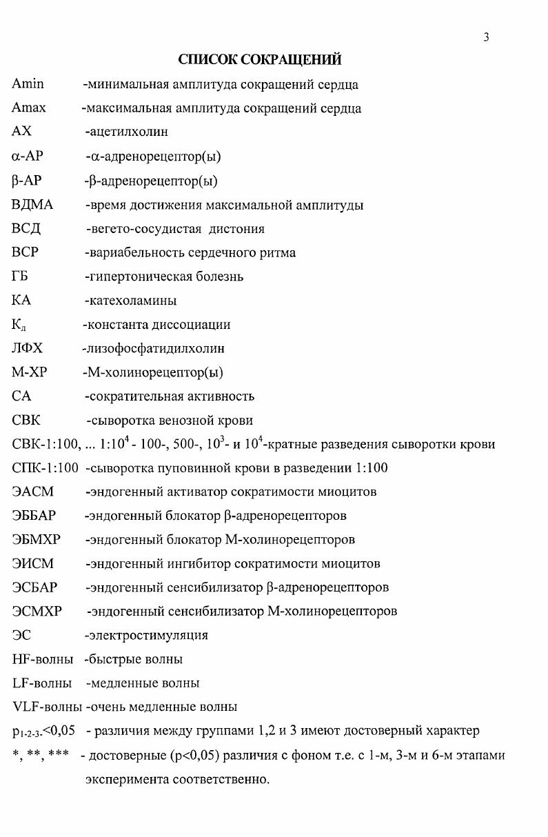 Глава 3. Результаты собственных исследований и их обсуждение.