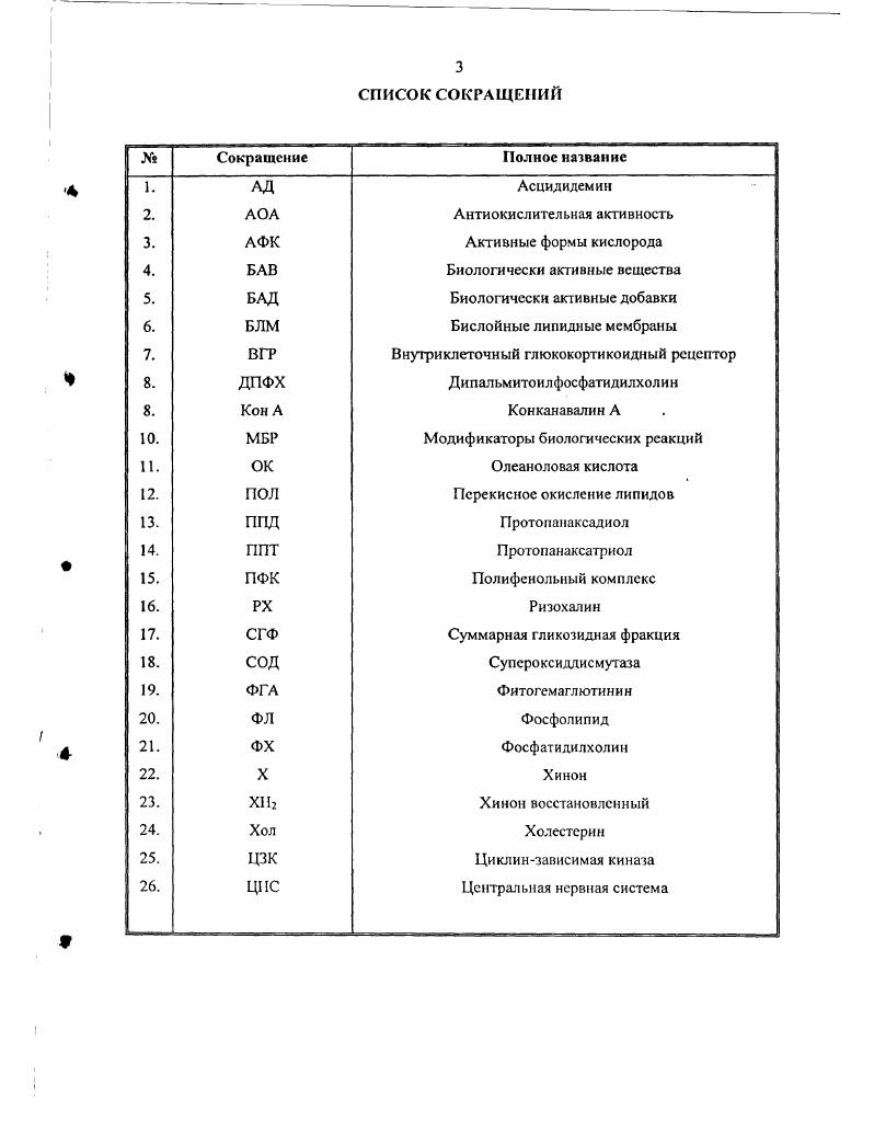 1.2.2. Химическое строение, распространение и функциональное значение