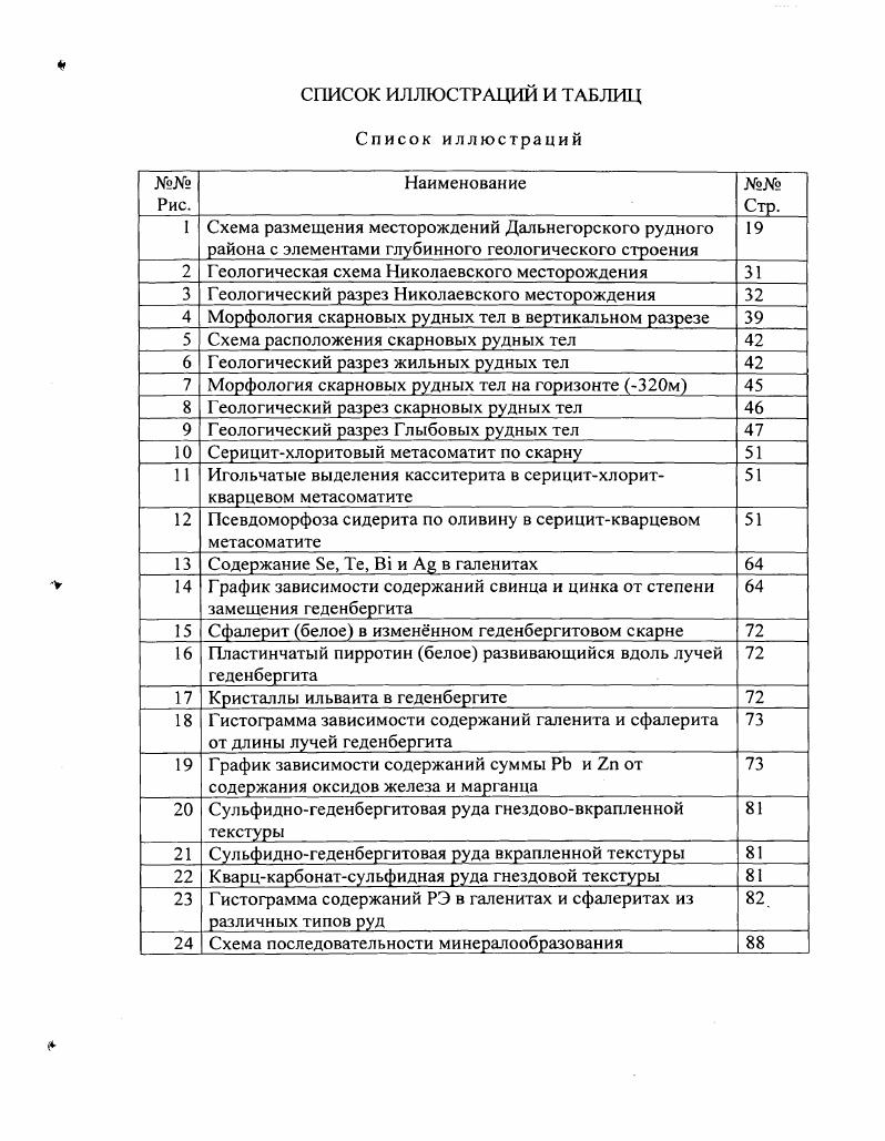 1.2. Методика и методы исследования.
