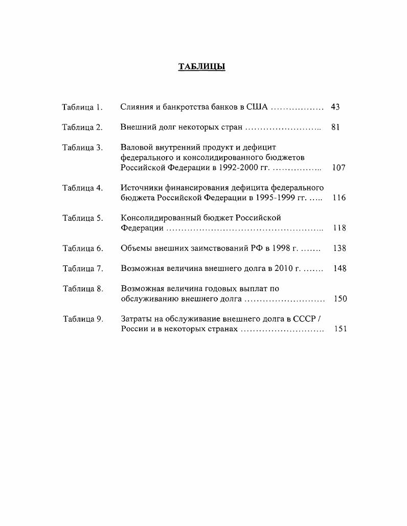 1.1. Место государственного долга в основных экономикотеоретических учениях. 