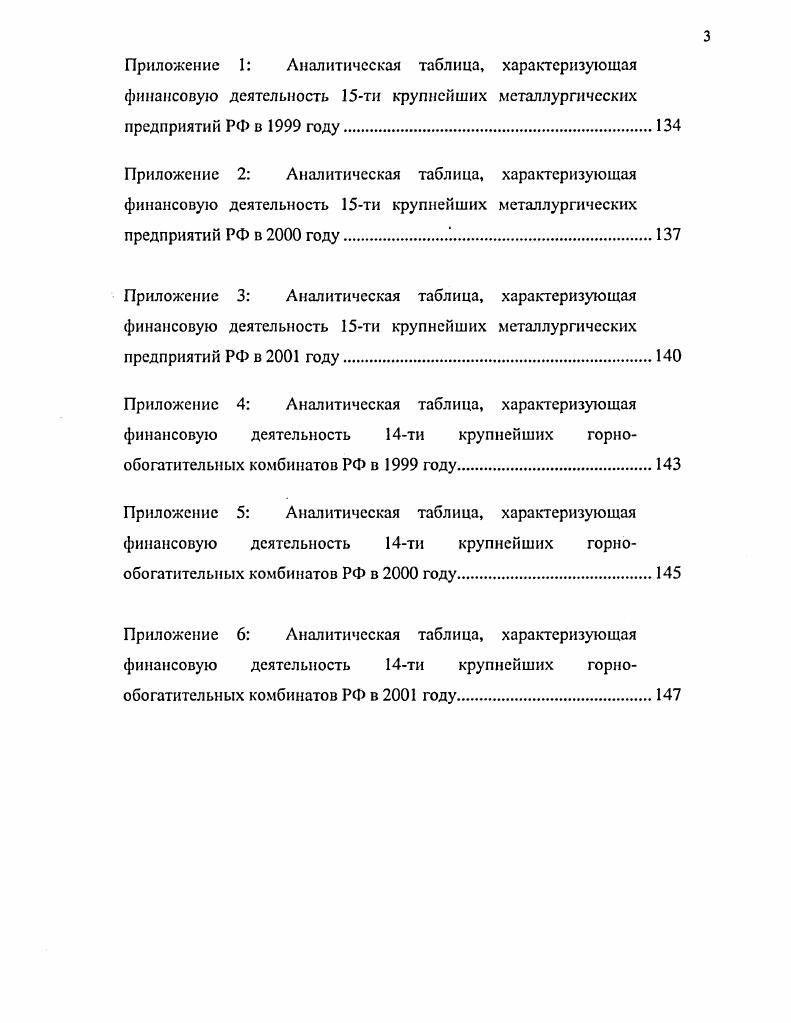 предприятия и управления их стоимостью.