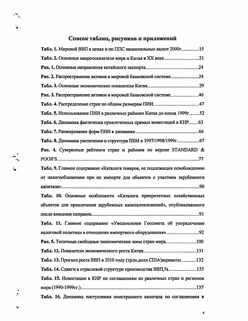 Глава Ь Динамика развития китайской экономики и роль иностранных