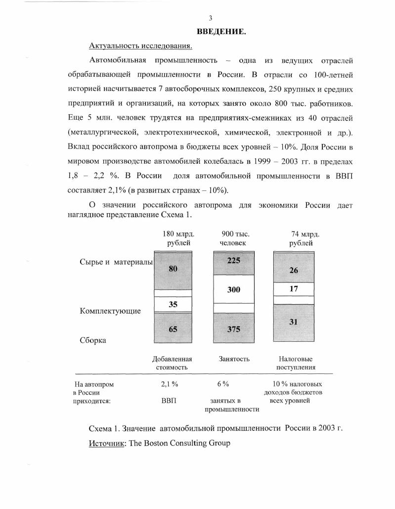 1.1. Динамика производства и продаж автомобилей в мире и в России