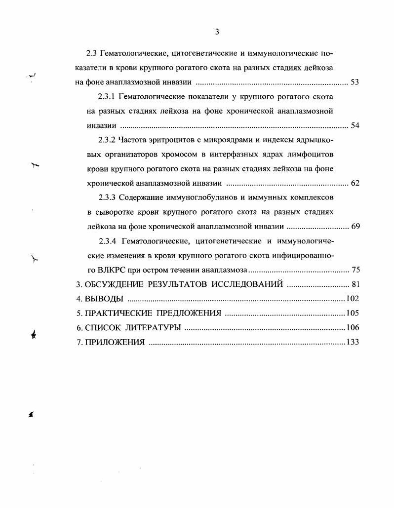 2. СОБСТВЕННЫЕ ИССЛЕДОВАНИЯ 