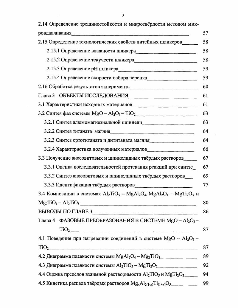 1.2.1 Строение шпинелидных тврдых растворов