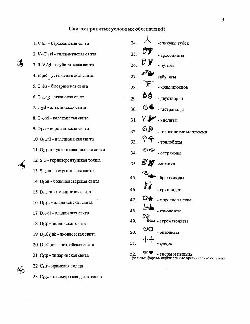 Диссертация на тему 