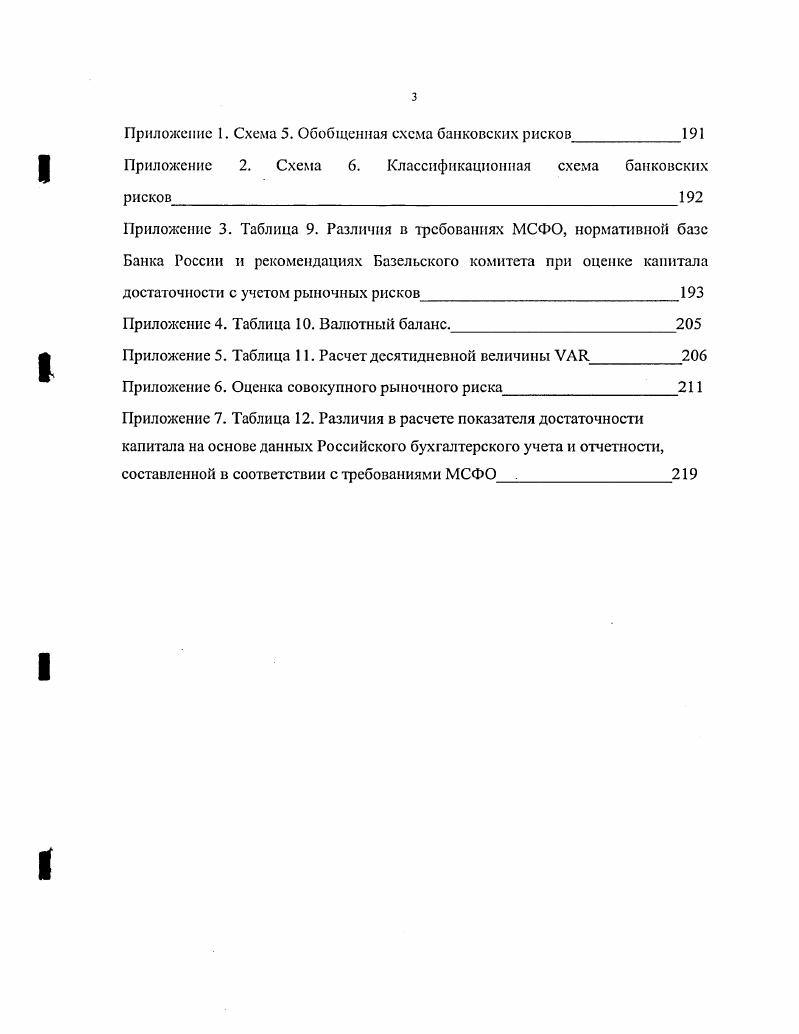 2. Классификация рыночных рисков и их виды.