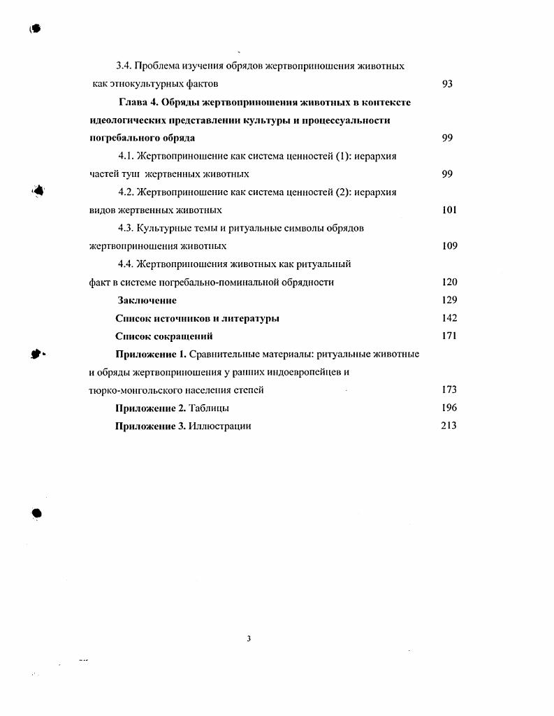 1.5. Формы репрезентации животных в жертвенных комплексах 