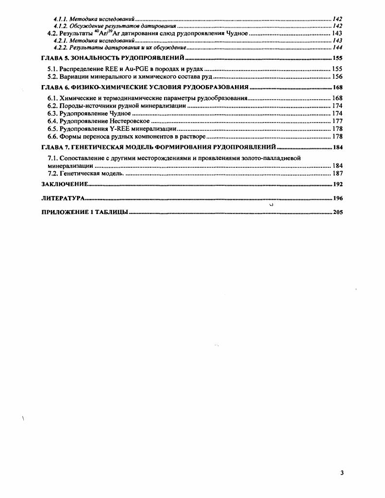 Верхняя подсвита ЯрЪ. 
