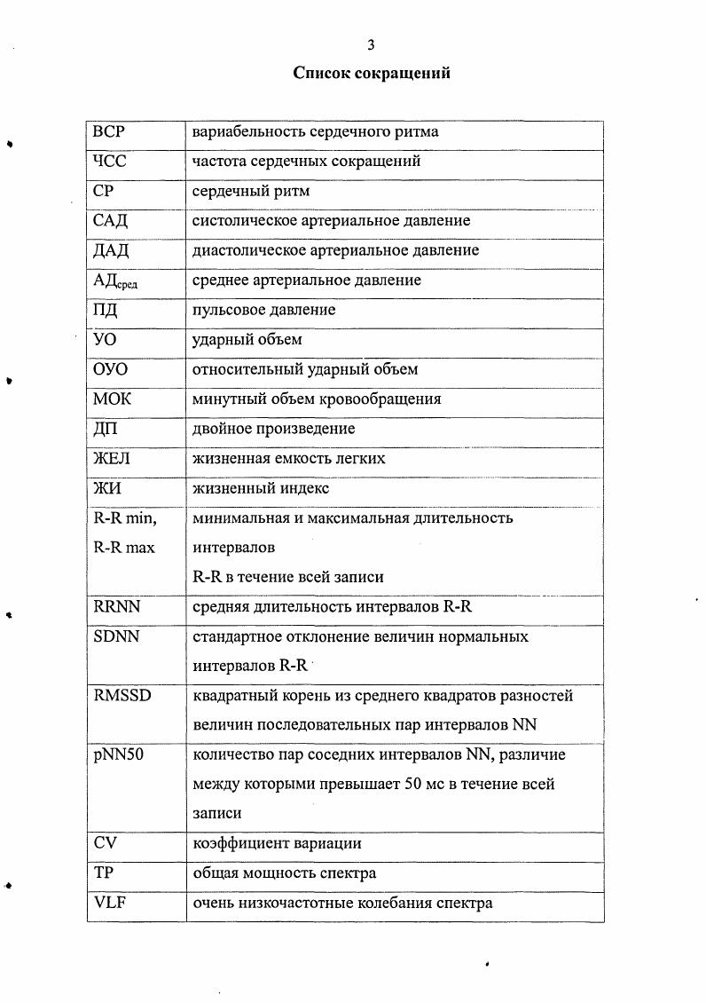 ГЛАВА IV ОБСУЖДЕНИЕ ПОЛУЧЕННЫХ РЕЗУЛЬРАРОВ
