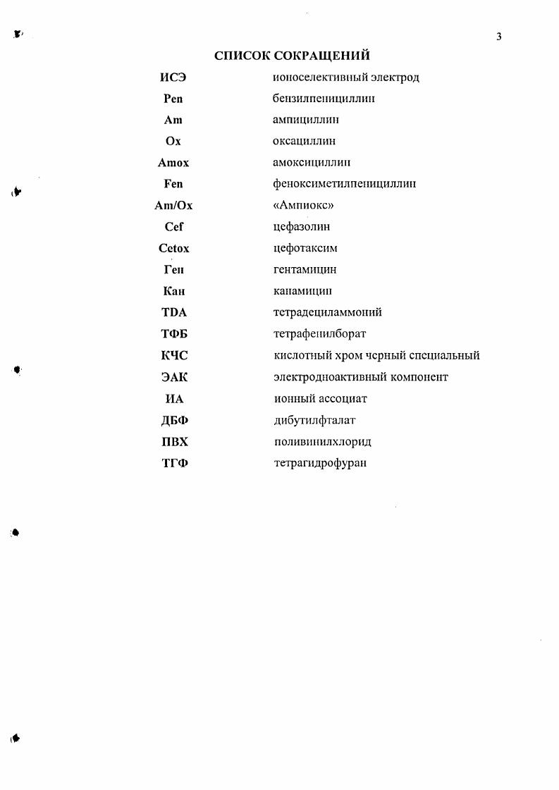1.2.Спектроскопические 1.3 .Хроматографические