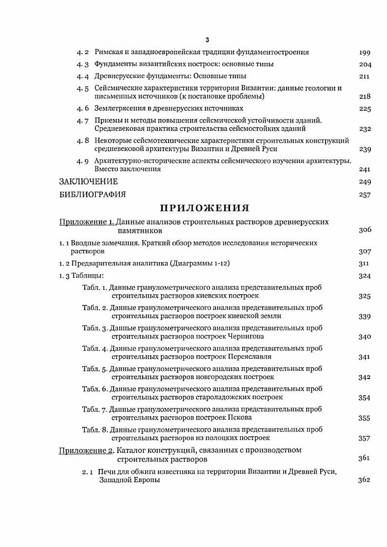 2. 2 Технология и химия обжига извести 