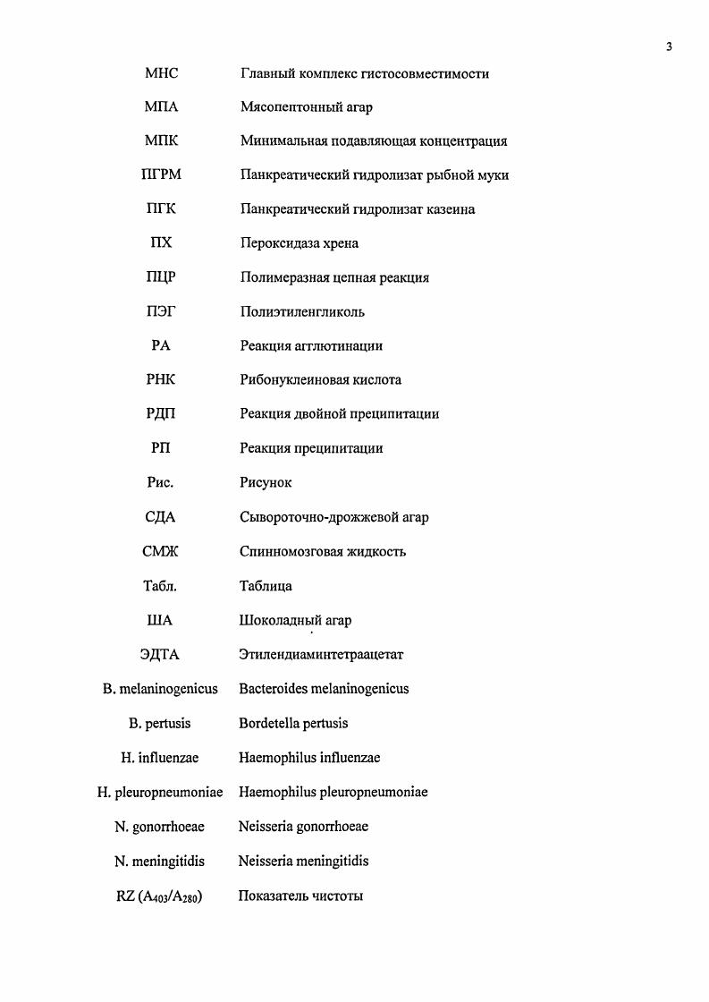 1.1.3 Структура генов Iпротеаз и экспрессия их продуктов в