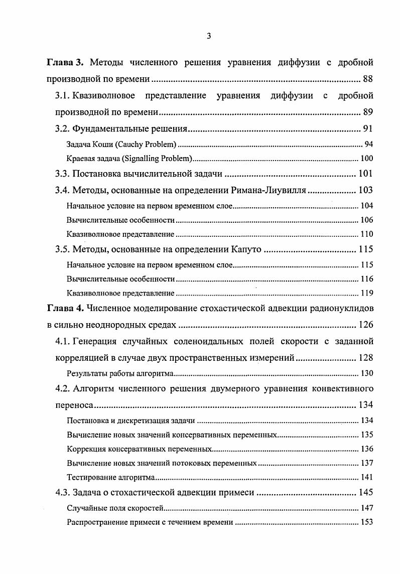 Примеры производных дробного порядка