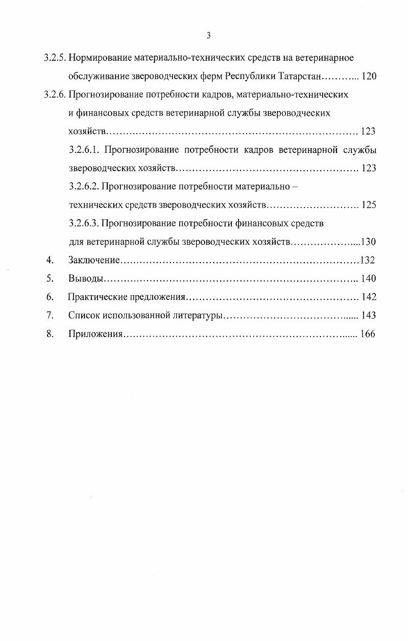 3.2. Результаты собственных исследований.