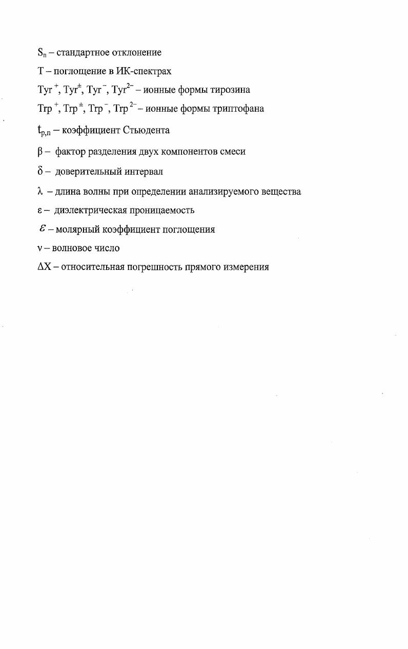1.1 Современные методы выделения и определения водорастворимых витаминов 