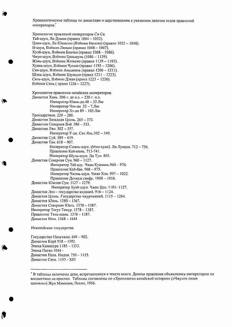 ф Город ХараХото и Знаменитый субурган