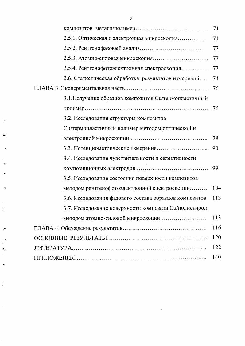 мембран сенсорных датчиков для определения ионов Си в водных растворах. 