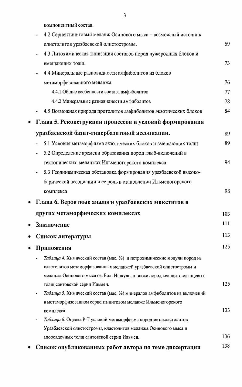 кварцитосланцсвых толщ Ильмеиогорского комплекса 