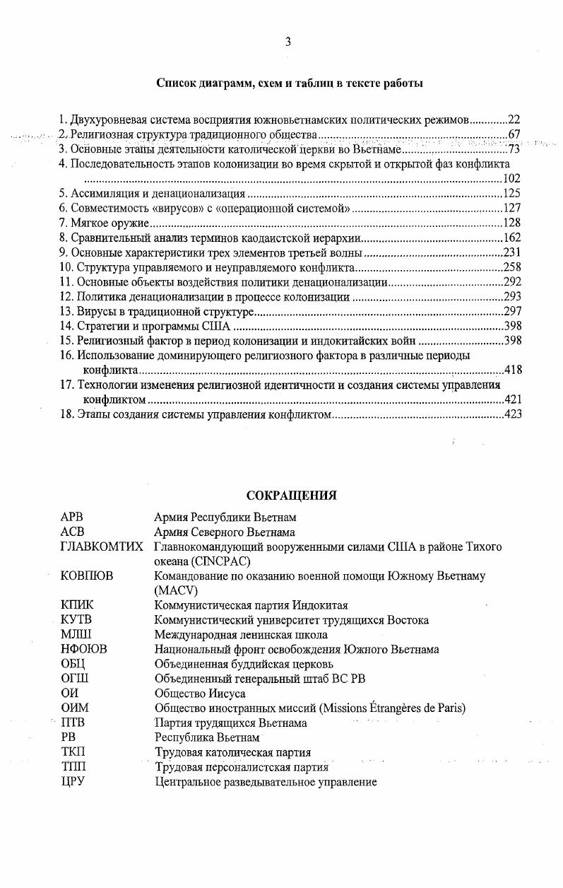 ГЛАВА 1. КАТОЛИЦИЗМ И ДУХОВНАЯ КОЛОНИЗАЦИЯ ВЬЕТНАМА .