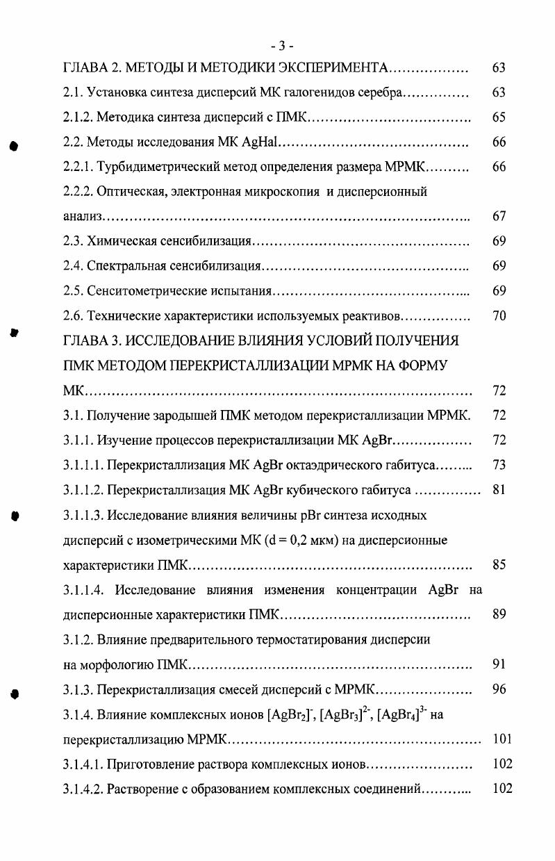 Щ 1.2.3. МК с гомогенным распределением примесных галогенидионов 