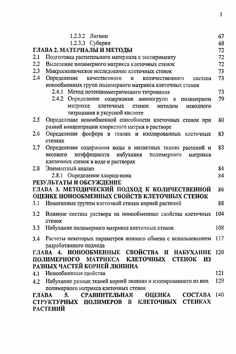 1.1.1 Количественная оценка катионообменной способности 