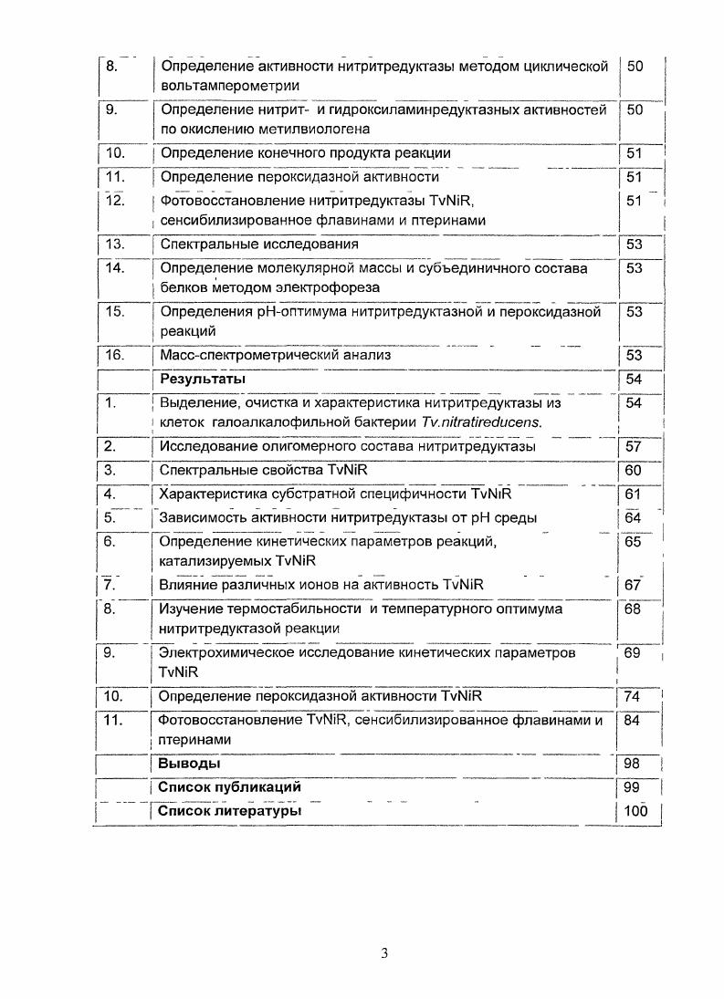 2. Объект исследования и условия его культивирования 