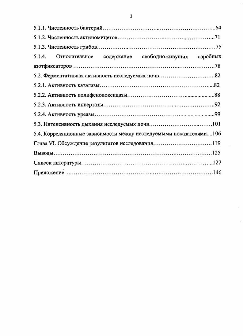 1.2. Условия формирования городских почв.
