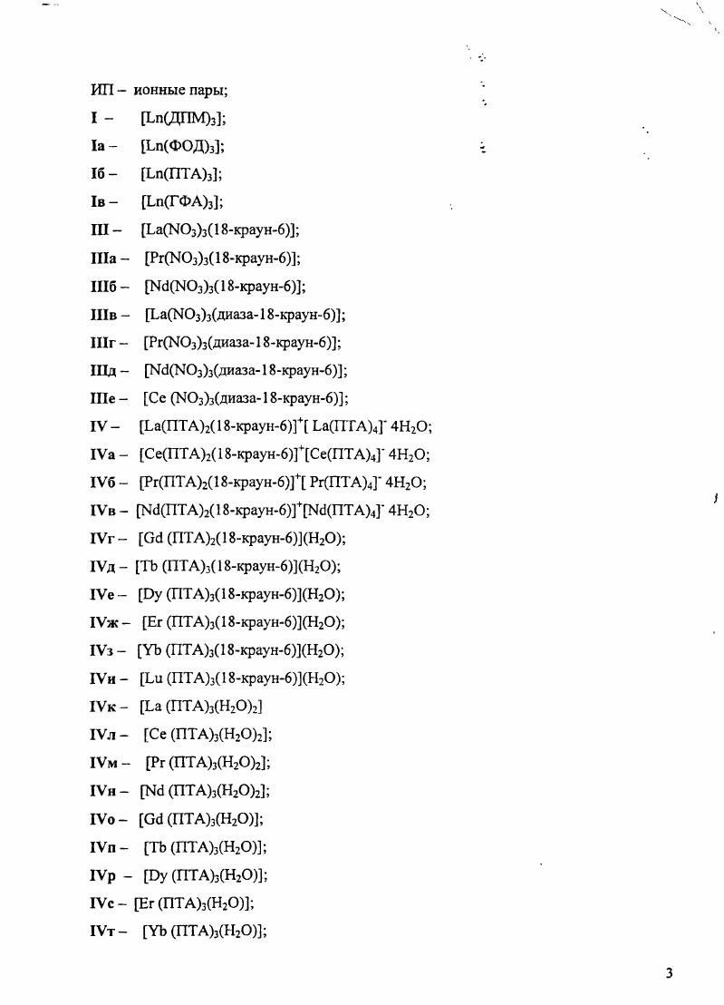 МОЛЕКУЛЯРНОЙ СТРУКТУРЫ И ДИНАМИКИ КООРДИНАЦИОННЫХ СОЕДИНЕНИЙ ЛИТЕРАТУРНЫЙ ОБЗОР