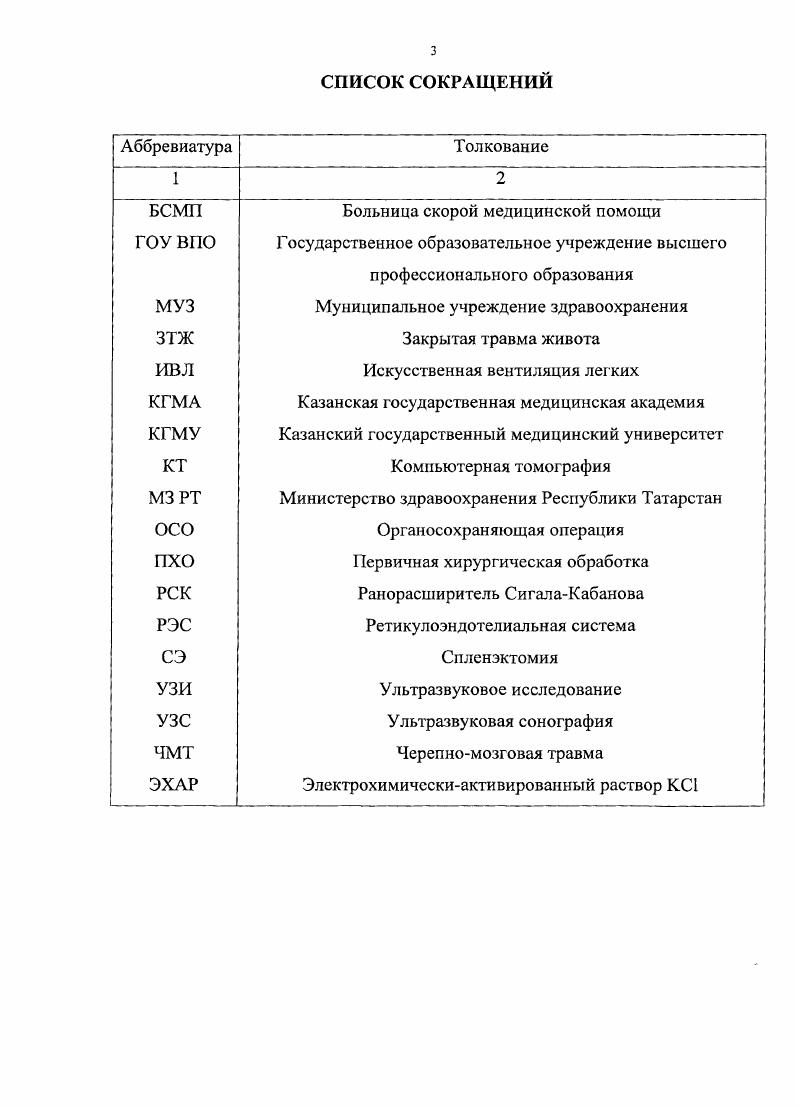 1.3. Хирургические методы лечения при повреждении селезенки