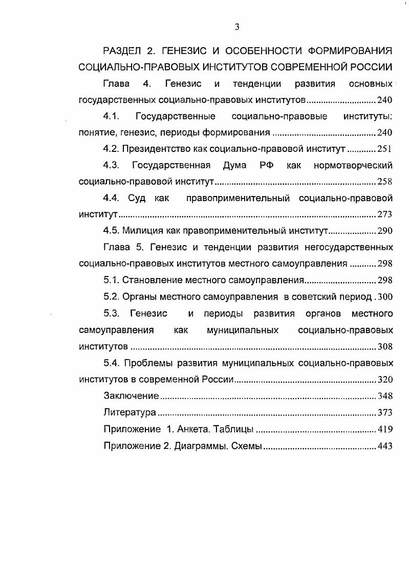 Глава 1. Право как социальный институт.