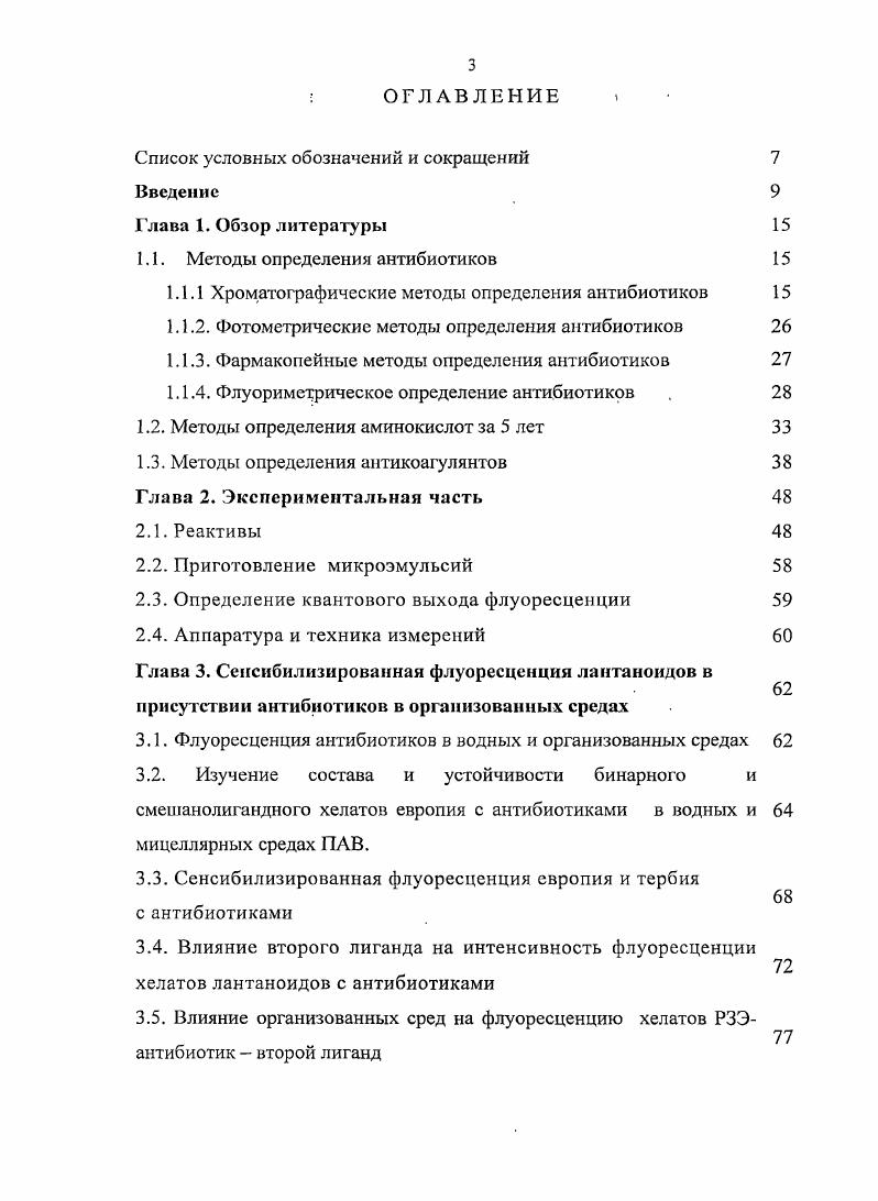 1. Методы определения антибиотиков 
