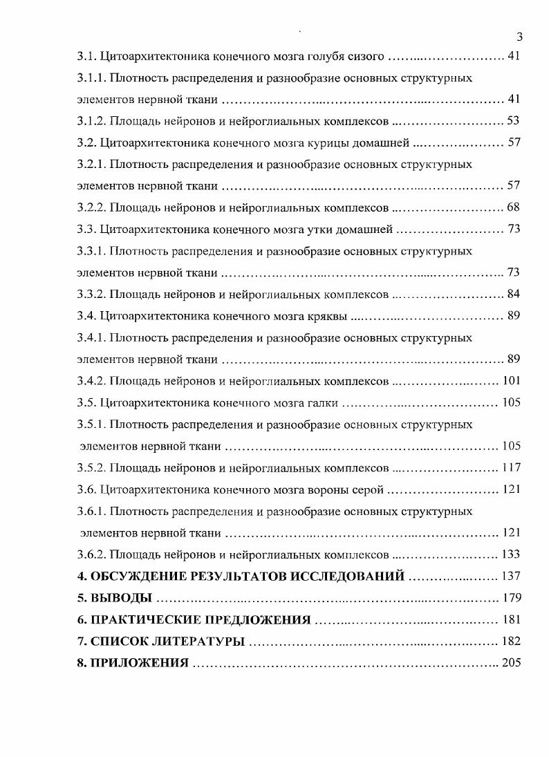 1.1. Мсжполушарная асимметрия общий принцип организации