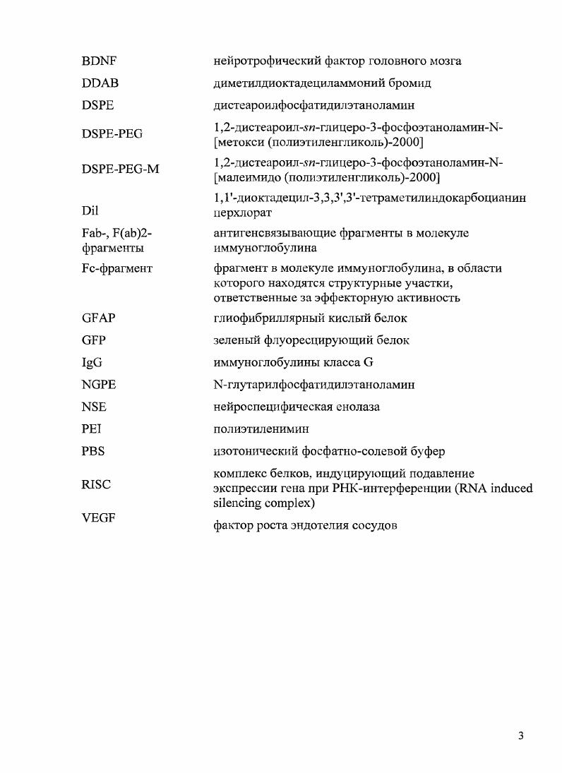 1.2. Внутриклеточная интерналтзация миРНК 