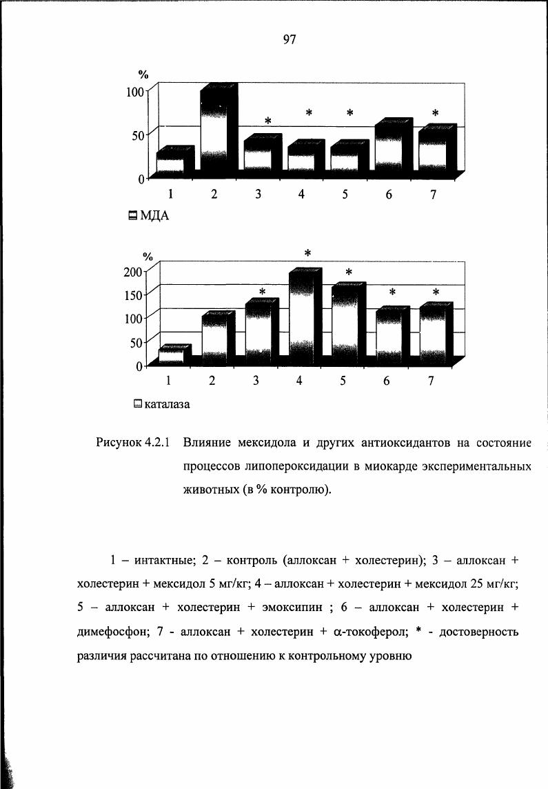 Аллоксан холестерин мексидол мгкг 7, 0, Р 0,5 Р, 0,1 8, , , 1, Р 0,1 Р, 0,1 8, 1,