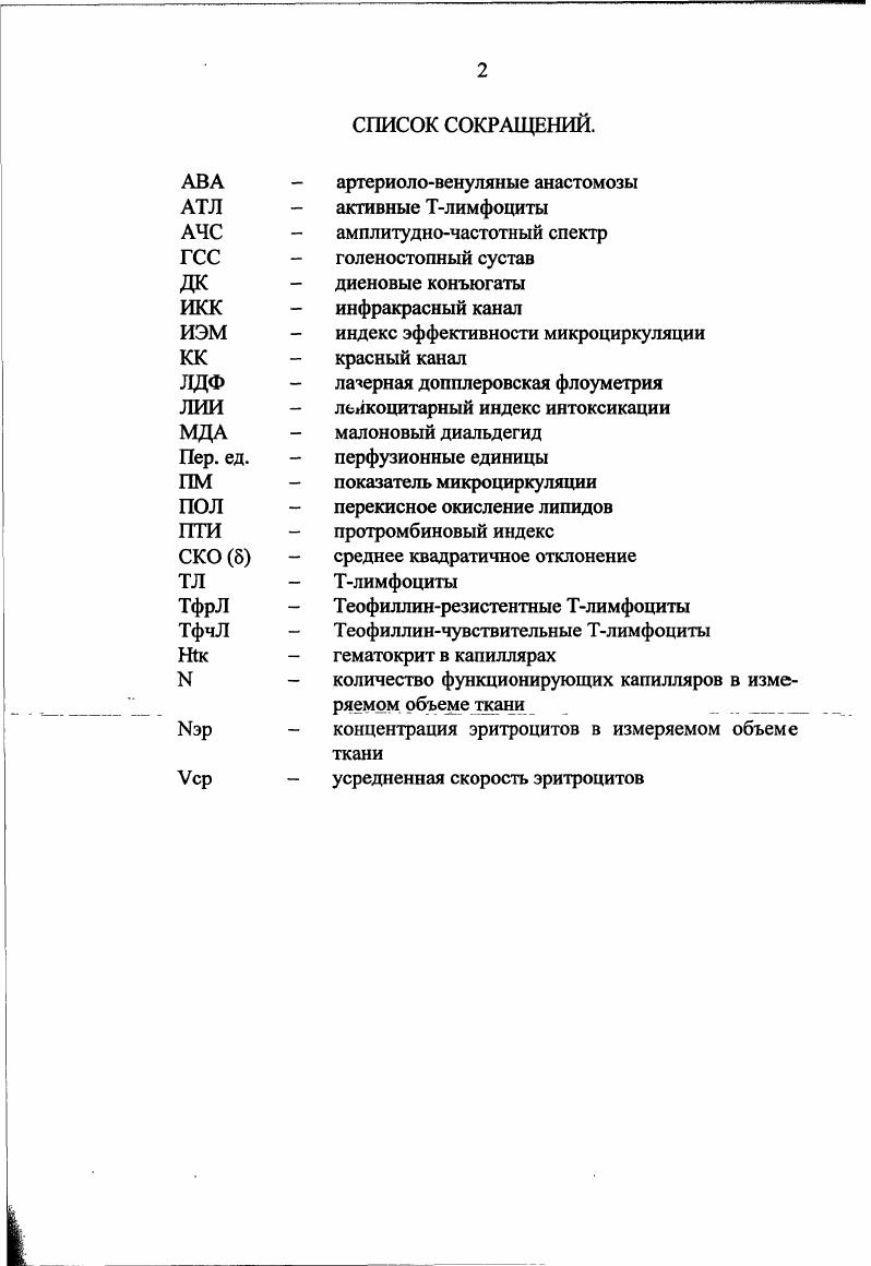 СПИСОК СОКРАЩЕНИЙ. Пер. Простациклшш. Рис 1. Гацура В. В., 