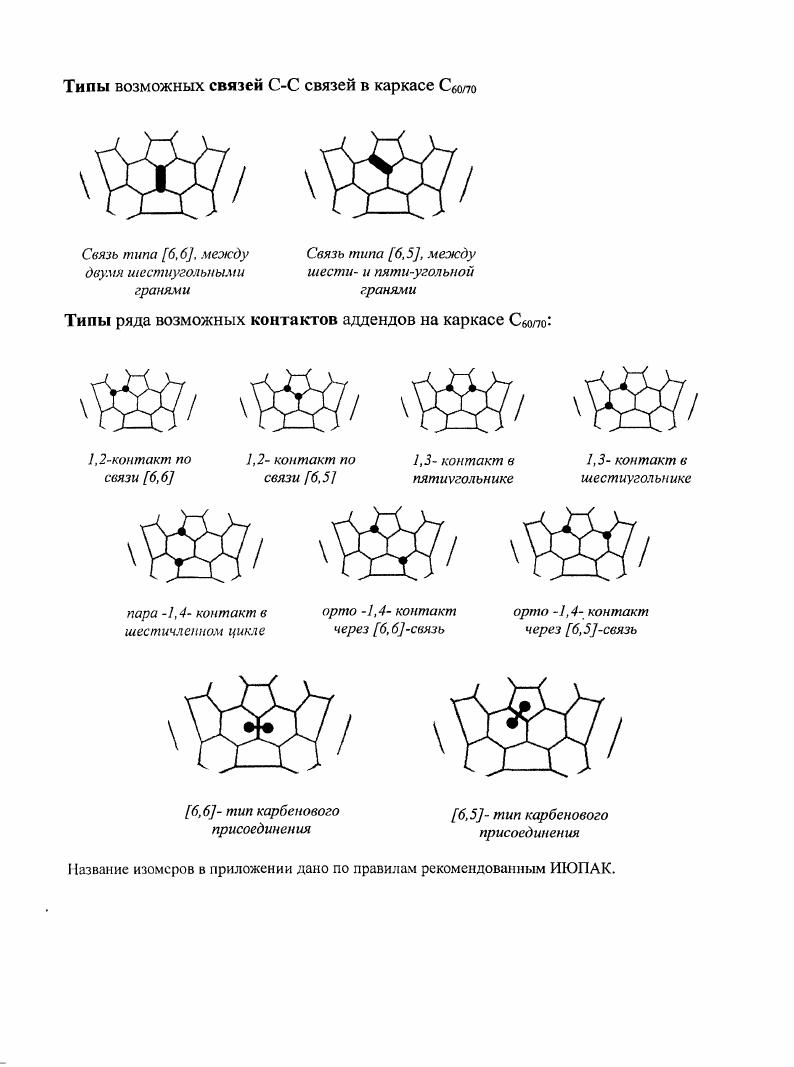 Трифторметильныс производные фуллеренов ТФМФ