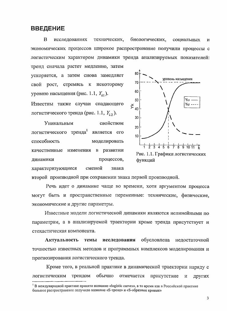 ЛОГИСТИЧЕСКИМ ХАРАКТЕРОМ ДИНАМИКИ ТРЕНДА 
