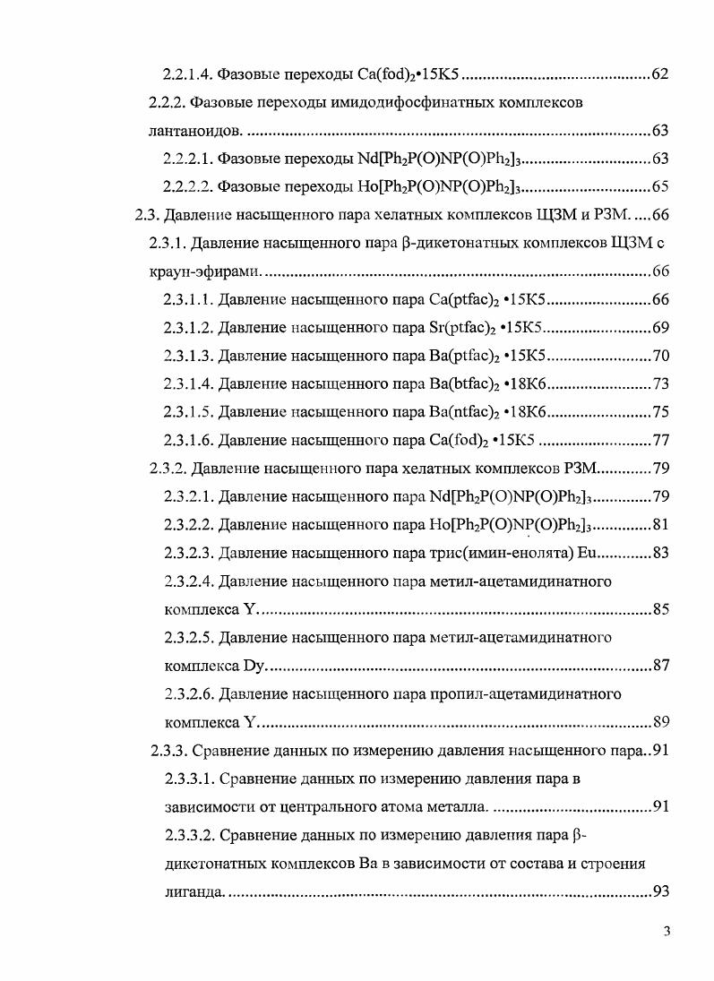 1.5. Парообразование рдикетонатиых комплексов.