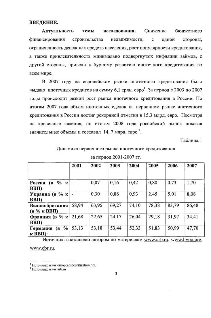1.3. Факторы, оказывающие влияние на развитие системы ипотечного
