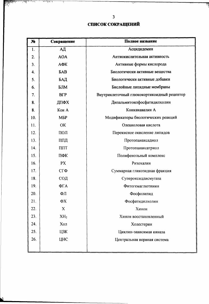 1.2.2. Химическое строение, распространение и функциональное значение