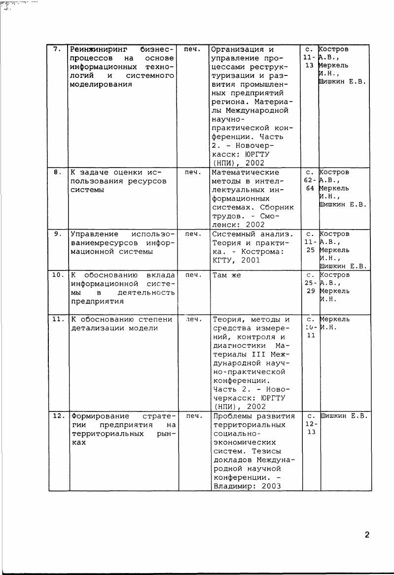 ОСНОВА СОВЕРШЕНСТВОВАНИЯ СИСТЕМ УПРАВЛЕНИЯ 