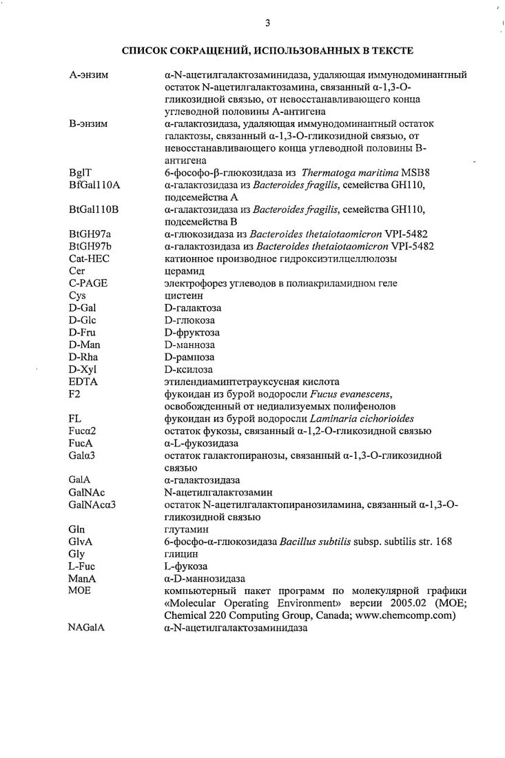 1.1 ОГлнкозидгидролазы. Основные понятия. Номенклатура. Классификациям