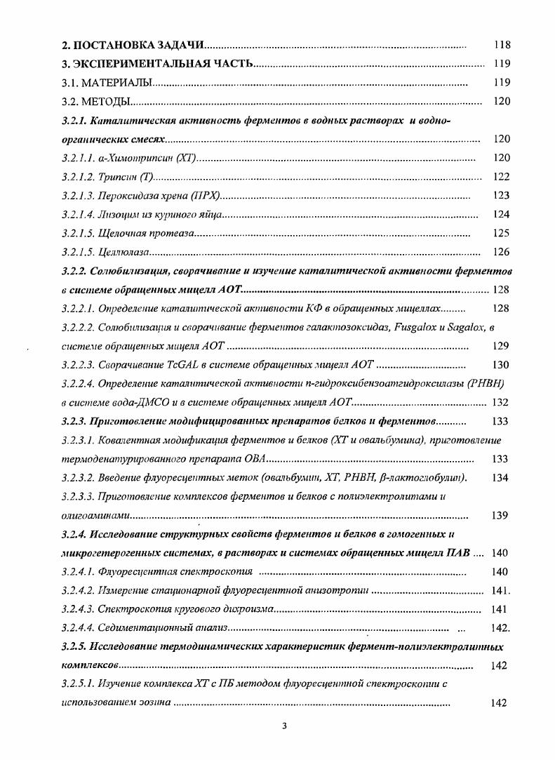 1.1.3. Модельные мембраноподобные системы 