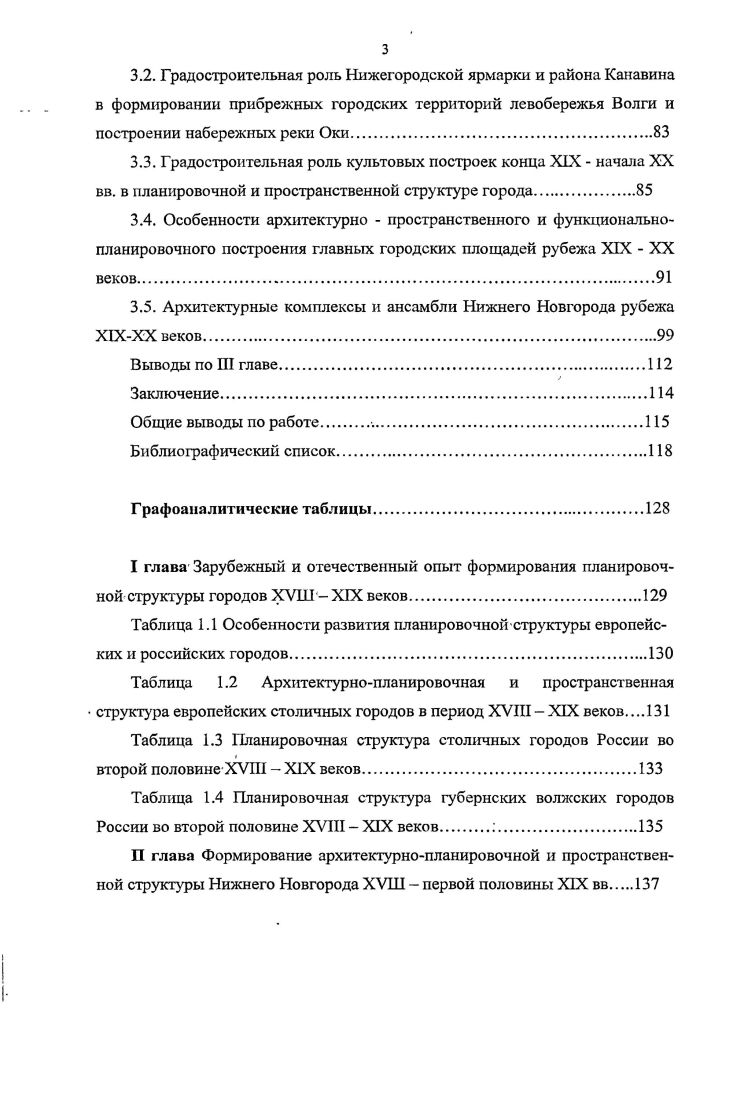 2.3. Планировка и застройка городских площадей первой половины XIX века и их функциональное зонирование.