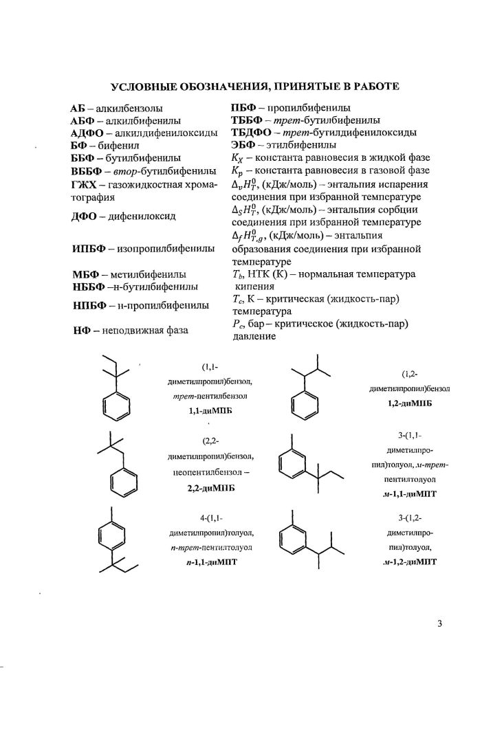 1. Анализ состояния вопроса, выбор объектов и методов исследования 